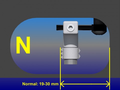 Length Range - Normal