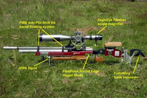 Maestro Design Products on the Winner Rifle