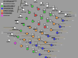 Every Possible (And Impossible) Scope Ring Combination