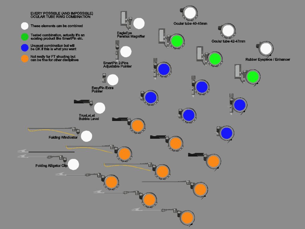 Multiple Scope Plates Every Possible (And Impossible) Scope Ring Combination - Maestro Design ...